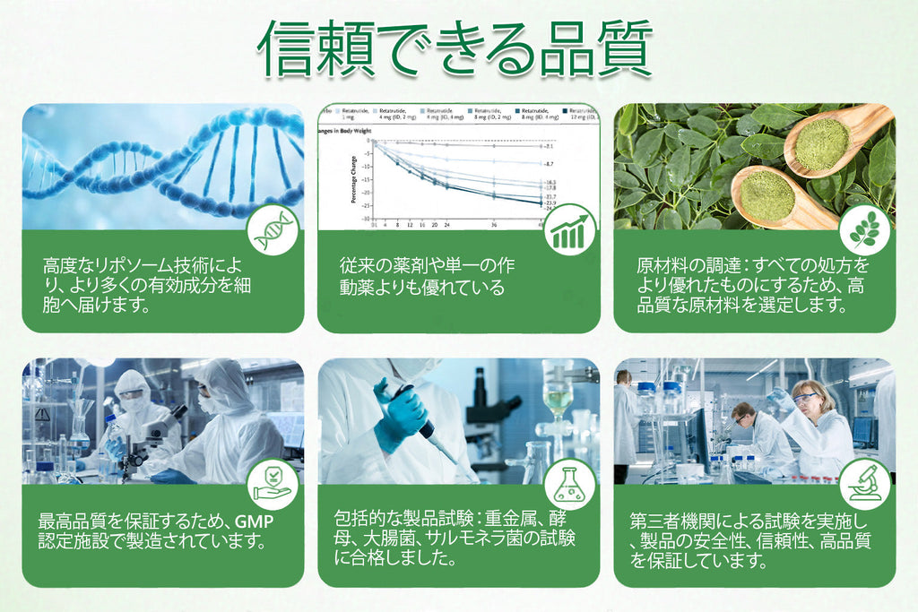内臓脂肪対策サポート 👨‍⚕️👩‍⚕️DOTALE®＆NAD+ 8-in-1 ナノ強化フォーミュラ — 肥満、肌のたるみ、糖尿病、睡眠時無呼吸症候群、関節の悩み、その他健康上の懸念にアプローチ🛍️